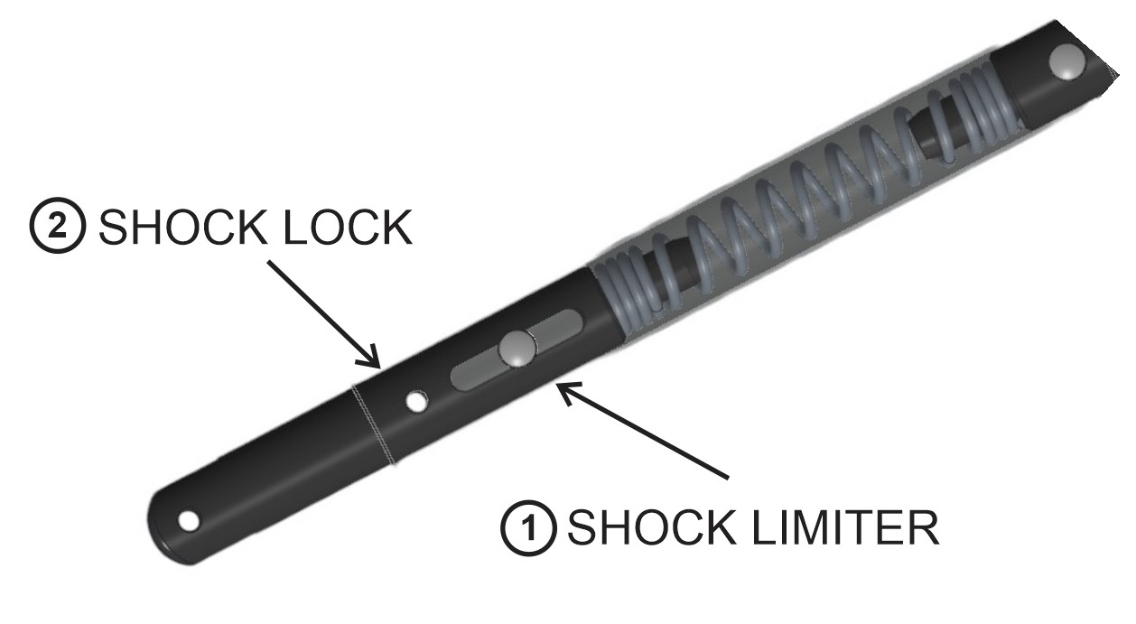 Locking Shocks